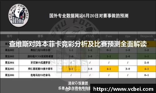 查维斯对阵本菲卡竞彩分析及比赛预测全面解读