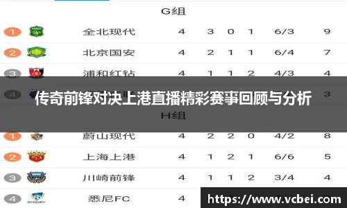 传奇前锋对决上港直播精彩赛事回顾与分析