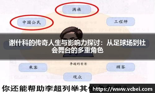 谢什科的传奇人生与影响力探讨：从足球场到社会舞台的多重角色